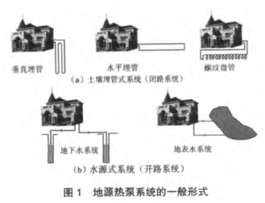 高溫限電 加快推進地熱能技術地源熱泵系統制冷供熱-熱泵系統運維-地大熱能 高溫限電 加快推進地熱能技術地源熱泵系統制冷供熱-熱泵系統運維-地大熱能
