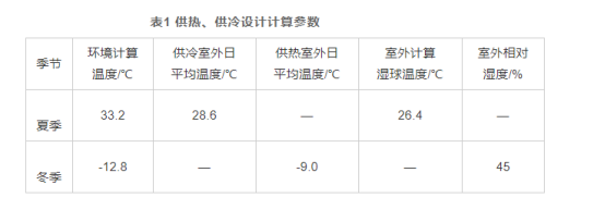山西某醫(yī)院地源熱泵系統(tǒng)設(shè)計(jì)與實(shí)踐-地大熱能 山西某醫(yī)院地源熱泵系統(tǒng)設(shè)計(jì)與實(shí)踐-地大熱能