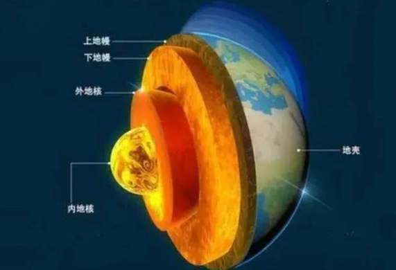 地?zé)崾窃趺葱纬傻模績(jī)?nèi)蒙古能建設(shè)大型發(fā)電廠嗎?-地?zé)豳Y源開(kāi)發(fā)利用-地大熱能 地?zé)崾窃趺葱纬傻模績(jī)?nèi)蒙古能建設(shè)大型發(fā)電廠嗎?-地?zé)豳Y源開(kāi)發(fā)利用-地大熱能