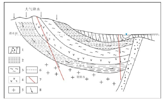 佳木斯盆地地質特征-地熱開發利用-地大熱能 佳木斯盆地地質特征-地熱開發利用-地大熱能