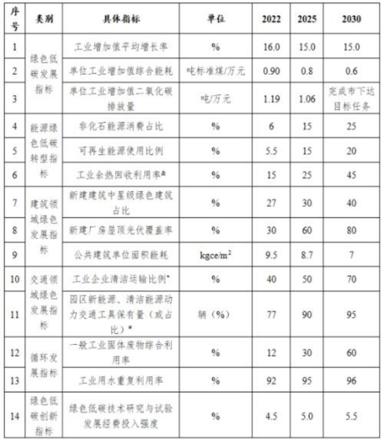 山西長(zhǎng)治市: 因地制宜推進(jìn)地?zé)崮艿瓤稍偕茉丛趫@區(qū)建筑中的應(yīng)用-地大熱能 山西長(zhǎng)治市: 因地制宜推進(jìn)地?zé)崮艿瓤稍偕茉丛趫@區(qū)建筑中的應(yīng)用-地大熱能
