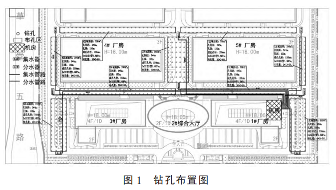 西安某產業基地淺層地熱能供暖/制冷優化設計-地大熱能 西安某產業基地淺層地熱能供暖/制冷優化設計-地大熱能