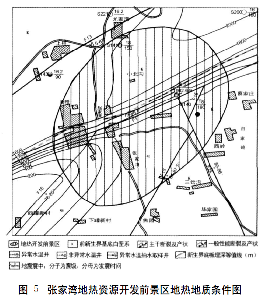 河南省三門峽市地熱資源概況及開發前景預測-地大熱能 河南省三門峽市地熱資源概況及開發前景預測-地大熱能