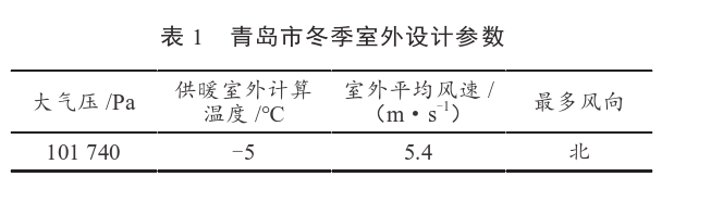 某住宅小區無干擾中深層地熱供暖系統方案設計-地源熱泵供暖-地大熱能 某住宅小區無干擾中深層地熱供暖系統方案設計-地源熱泵供暖-地大熱能