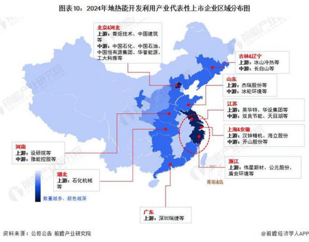 2024年中國地熱能開發(fā)利用行業(yè)全景圖譜-地大熱能 2024年中國地熱能開發(fā)利用行業(yè)全景圖譜-地大熱能