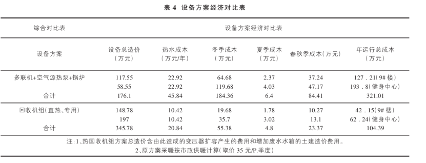 山西忻州某溫泉康養項目溫泉水系統設計案例-地熱溫泉開發-地大熱能 山西忻州某溫泉康養項目溫泉水系統設計案例-地熱溫泉開發-地大熱能