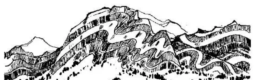 盤點各類地質(zhì)地貌類型-地熱資源開發(fā)-地大熱能