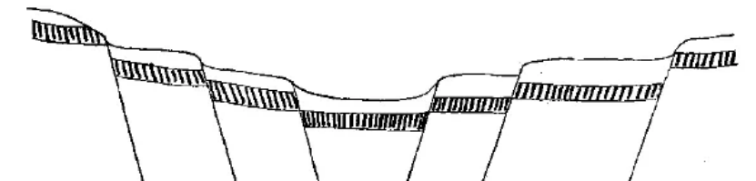 盤點各類地質(zhì)地貌類型-地熱資源開發(fā)-地大熱能