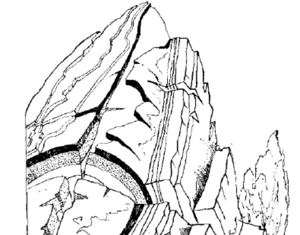 盤點各類地質(zhì)地貌類型-地熱資源開發(fā)-地大熱能