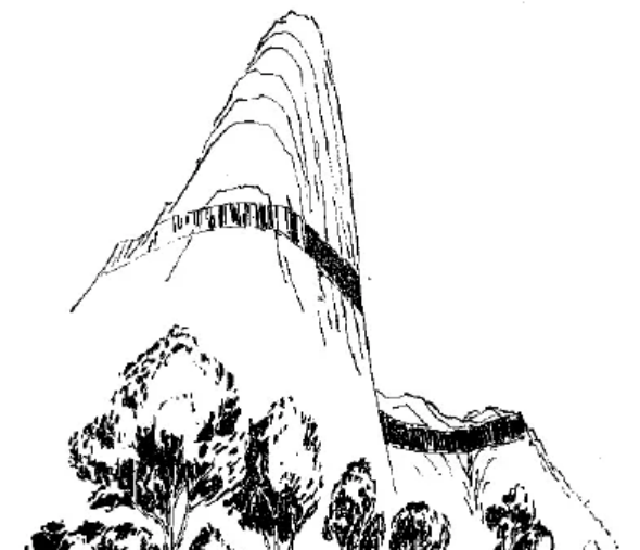 盤點各類地質(zhì)地貌類型-地熱資源開發(fā)-地大熱能