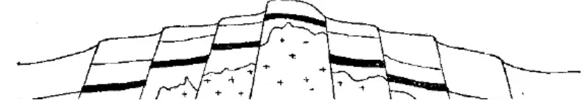 盤點各類地質(zhì)地貌類型-地熱資源開發(fā)-地大熱能