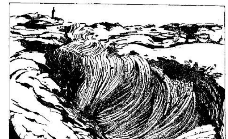 盤點各類地質(zhì)地貌類型-地熱資源開發(fā)-地大熱能