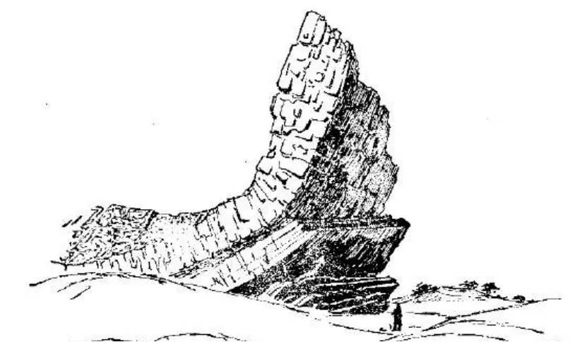 盤點各類地質(zhì)地貌類型-地熱資源開發(fā)-地大熱能