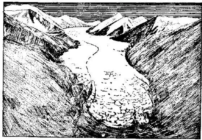 盤點各類地質(zhì)地貌類型-地熱資源開發(fā)-地大熱能