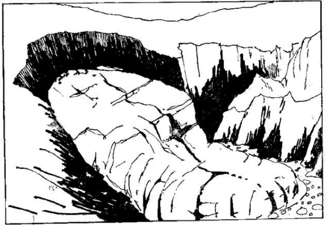 盤點各類地質(zhì)地貌類型-地熱資源開發(fā)-地大熱能