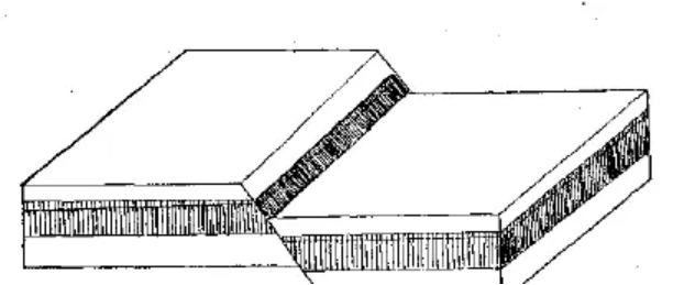 盤點各類地質(zhì)地貌類型-地熱資源開發(fā)-地大熱能