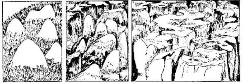 盤點各類地質(zhì)地貌類型-地熱資源開發(fā)-地大熱能