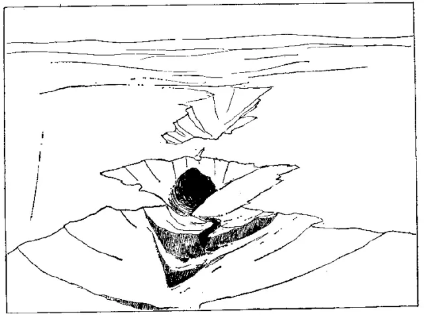 盤點各類地質(zhì)地貌類型-地熱資源開發(fā)-地大熱能