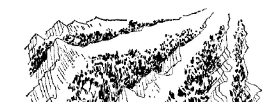 盤點各類地質(zhì)地貌類型-地熱資源開發(fā)-地大熱能