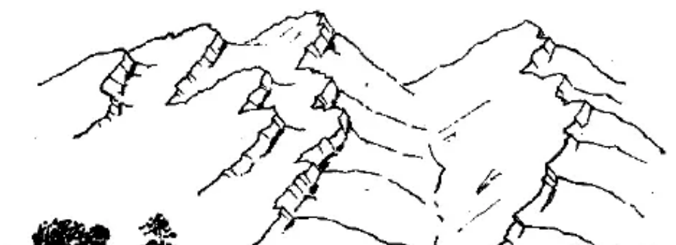 盤點各類地質(zhì)地貌類型-地熱資源開發(fā)-地大熱能