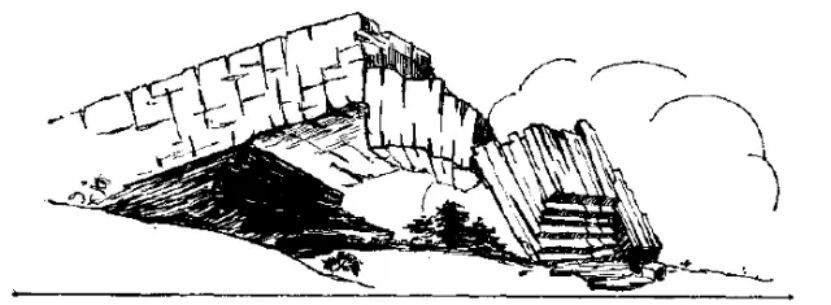 盤點各類地質(zhì)地貌類型-地熱資源開發(fā)-地大熱能