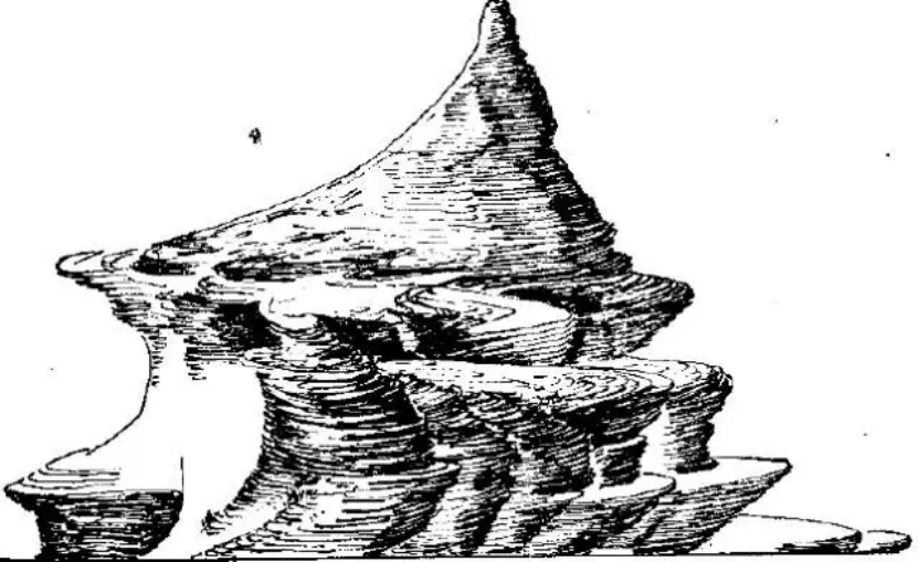 盤點各類地質(zhì)地貌類型-地熱資源開發(fā)-地大熱能