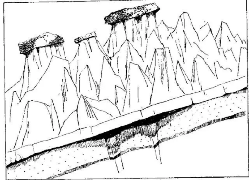 盤點各類地質(zhì)地貌類型-地熱資源開發(fā)-地大熱能